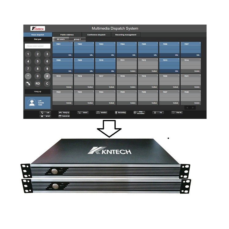 VoIP Telephone System SIP Phone Server IP PBX